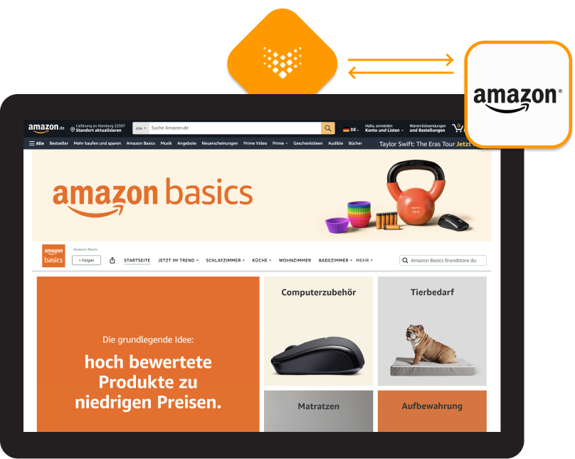 Amazon interface for online shop, ERP & CO.
