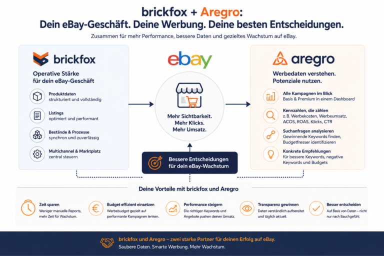 Mehr aus eBay Ads herausholen: brickfox kooperiert mit Aregro